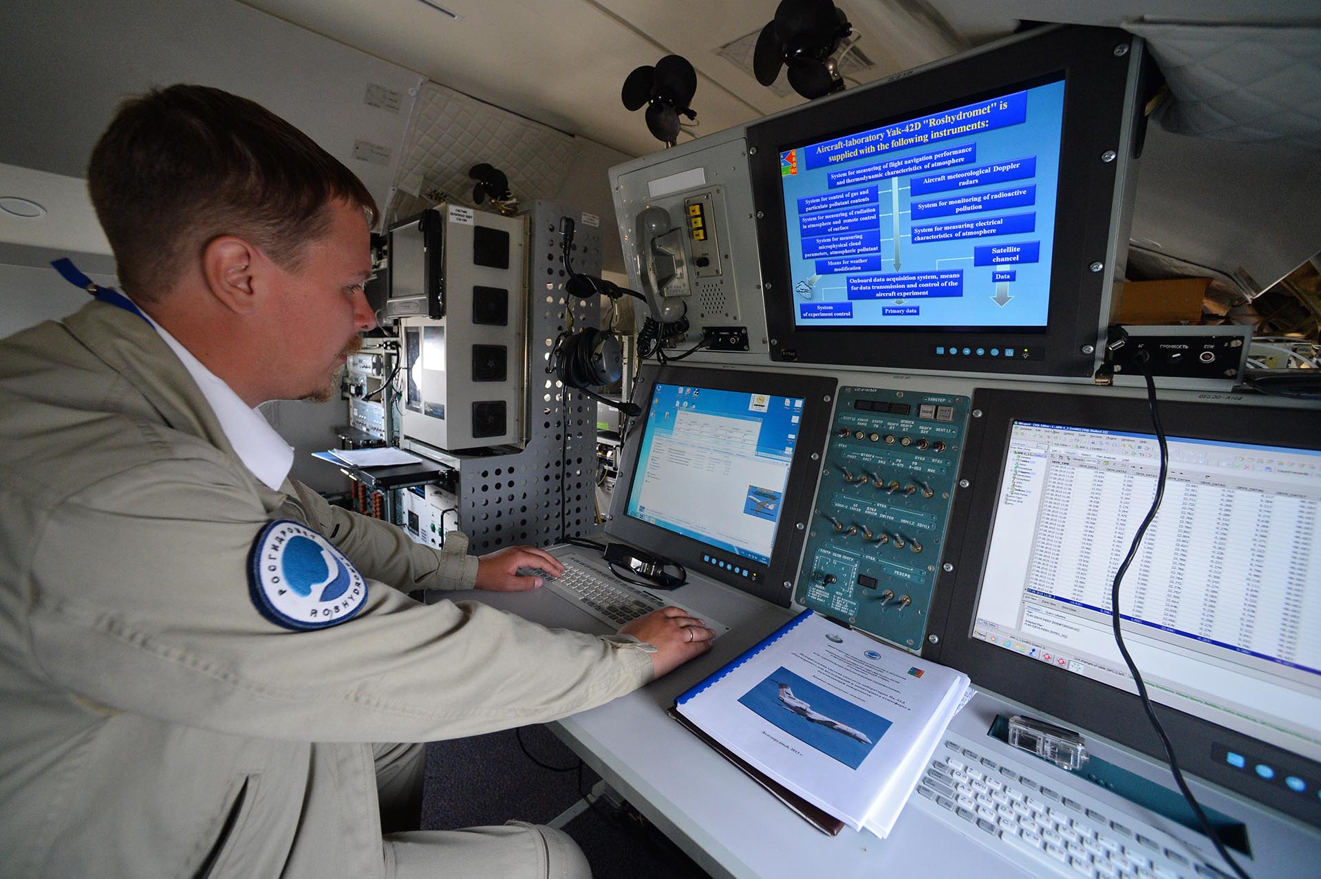 Как изменилась точность прогнозов погоды в России?