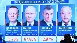 Предварительные итоги голосования на выборах президента РФ